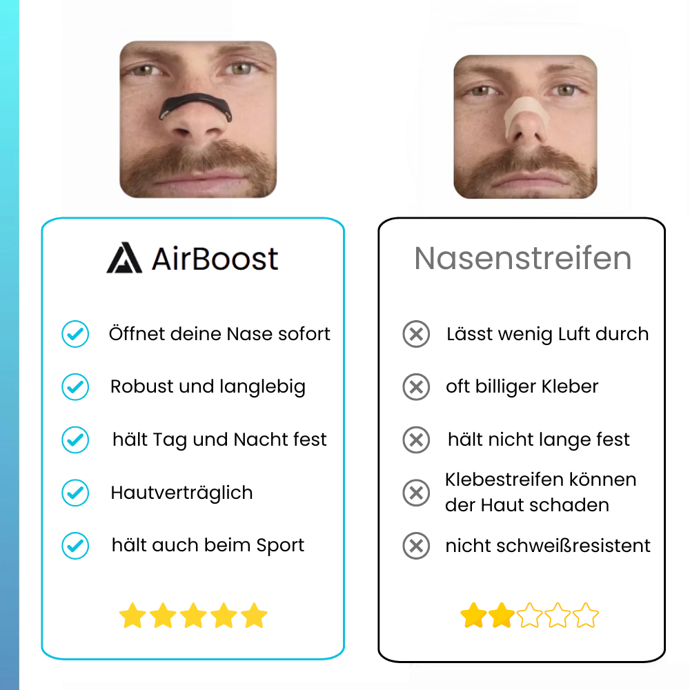 AirBoost - Endlich frei atmen! Ausverkauft