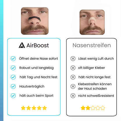 AirBoost - Endlich frei atmen! Ausverkauft